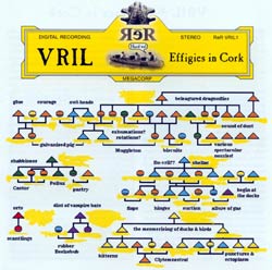 VRIL (Bob Drake, Lukas Simonis, Chris Cutler): Effigies in Cork