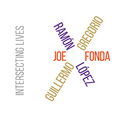Gregorio, Guillermo / Joe Fonda / Ramon Lopez: Intersecting Lives (Listen! Foundation (Fundacja Sluchaj!))