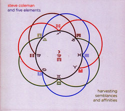 Coleman, Steve and Five Elements: Harvesting Semblances and Affinities